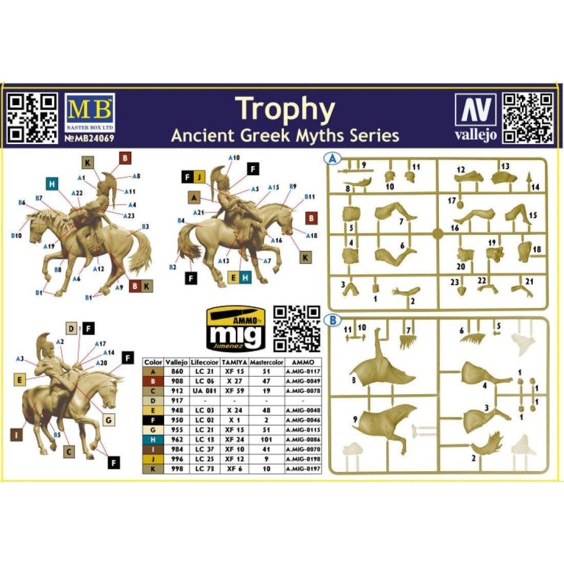 Master Box 24069 124 Ancient Greek Myths Series Trophy Scale Model Plastic Model Kit Figures 